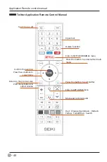 Preview for 41 page of Seiki SC-50UK700N User Manual