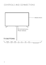 Preview for 10 page of Seiki SC-55AU300 Instruction Manual