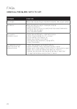 Preview for 24 page of Seiki SC-55AU300 Instruction Manual