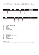 Предварительный просмотр 11 страницы Seiki SC-65AU600 Instruction Manual