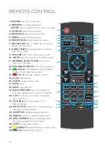 Предварительный просмотр 12 страницы Seiki SC-75AU600 Instruction Manual