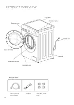 Предварительный просмотр 10 страницы Seiki SC-9060AU9FLC Instruction Manual