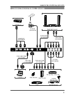 Предварительный просмотр 10 страницы Seiki SC32HT04 User Manual