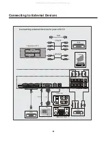 Предварительный просмотр 9 страницы Seiki SC391TS Instruction Manual