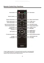 Предварительный просмотр 10 страницы Seiki SC391TS Instruction Manual