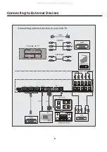 Предварительный просмотр 9 страницы Seiki SC501TS Instruction Manual