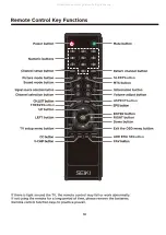 Предварительный просмотр 10 страницы Seiki SC501TS Instruction Manual