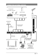 Предварительный просмотр 10 страницы Seiki SE20HY User Manual