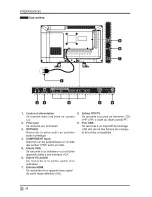 Предварительный просмотр 31 страницы Seiki SE20HY User Manual