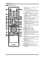 Предварительный просмотр 9 страницы Seiki SE22HY01 User Manual