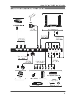 Предварительный просмотр 10 страницы Seiki SE22HY01 User Manual