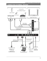 Preview for 10 page of Seiki SE242TS User Manual