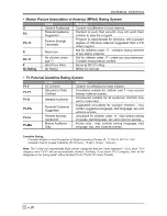 Предварительный просмотр 21 страницы Seiki se24fl User Manual