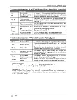 Предварительный просмотр 45 страницы Seiki se24fl User Manual