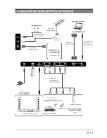 Предварительный просмотр 58 страницы Seiki se24fl User Manual