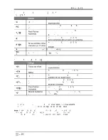 Предварительный просмотр 69 страницы Seiki se24fl User Manual