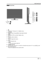 Предварительный просмотр 6 страницы Seiki SE24FT11-D User Manual