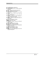 Preview for 10 page of Seiki SE24FT11-D User Manual