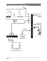 Предварительный просмотр 11 страницы Seiki SE24FT11-D User Manual