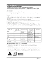 Предварительный просмотр 22 страницы Seiki SE24FT11-D User Manual