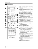 Предварительный просмотр 81 страницы Seiki SE24FT11-D User Manual