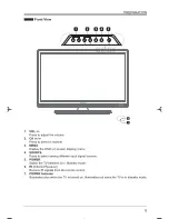 Предварительный просмотр 7 страницы Seiki SE24FY10 User Manual