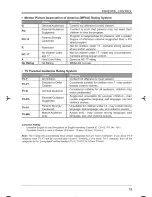 Предварительный просмотр 21 страницы Seiki SE24FY10 User Manual