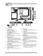 Предварительный просмотр 6 страницы Seiki SE24GD01UK User Manual