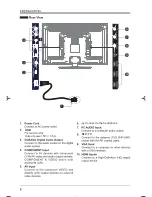 Предварительный просмотр 7 страницы Seiki SE28HY10 User Manual