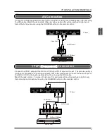 Предварительный просмотр 11 страницы Seiki SE321FB Instruction Manual