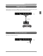 Предварительный просмотр 13 страницы Seiki SE321FB Instruction Manual