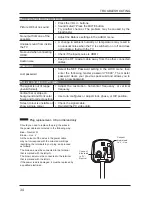 Preview for 34 page of Seiki SE32HO02UK Manual