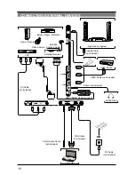 Preview for 11 page of Seiki SE32HY01UK User Manual