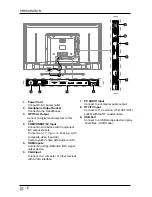 Preview for 6 page of Seiki SE39HC Instruction Manual