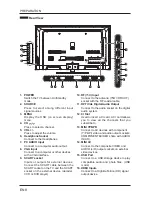 Предварительный просмотр 8 страницы Seiki SE39UY04EC Operating Instructions Manual