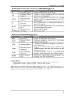 Preview for 20 page of Seiki SE40FY19 User Manual