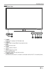 Preview for 6 page of Seiki SE40FY19B User Manual