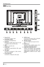 Preview for 7 page of Seiki SE40FY19B User Manual