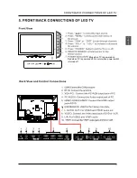 Предварительный просмотр 9 страницы Seiki SE421TT Instruction Manual