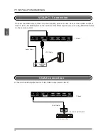 Предварительный просмотр 12 страницы Seiki SE421TT Instruction Manual