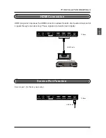 Preview for 13 page of Seiki SE421TT Instruction Manual