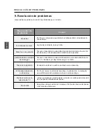 Preview for 112 page of Seiki SE421TT Instruction Manual