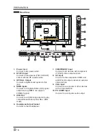 Предварительный просмотр 7 страницы Seiki SE42UM User Manual