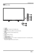 Предварительный просмотр 6 страницы Seiki SE50FYT User Manual