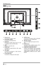 Preview for 7 page of Seiki SE50FYT User Manual