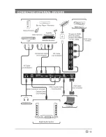 Предварительный просмотр 10 страницы Seiki SE50UY04-1 User Manual