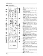 Preview for 33 page of Seiki SE50UY04-1 User Manual