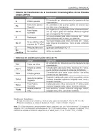 Предварительный просмотр 69 страницы Seiki SE50UY04-1 User Manual