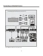 Предварительный просмотр 9 страницы Seiki SE551GS User Manual