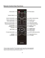 Preview for 10 page of Seiki SE551GS User Manual